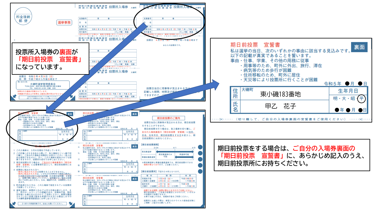 期日前投票する場合はご自分の入場券裏面の宣誓書に記載してください