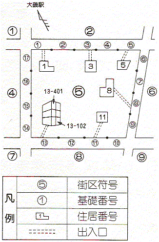 住居番号