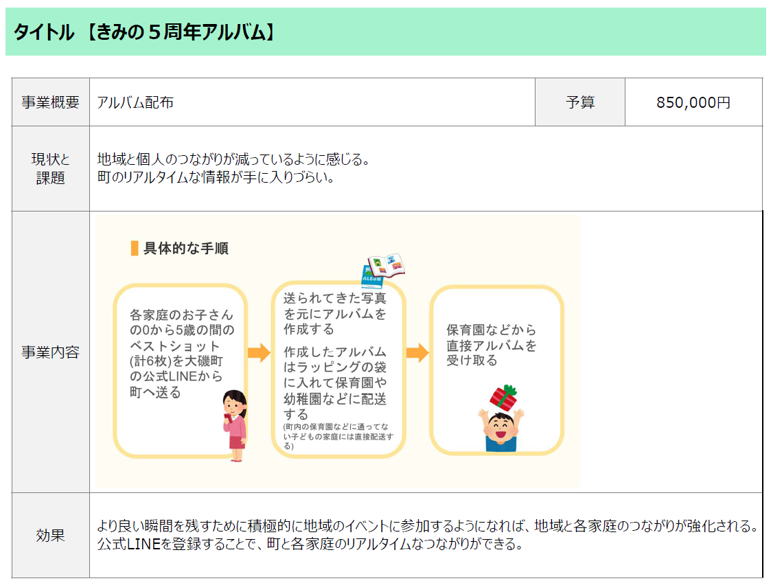 ポンチ絵