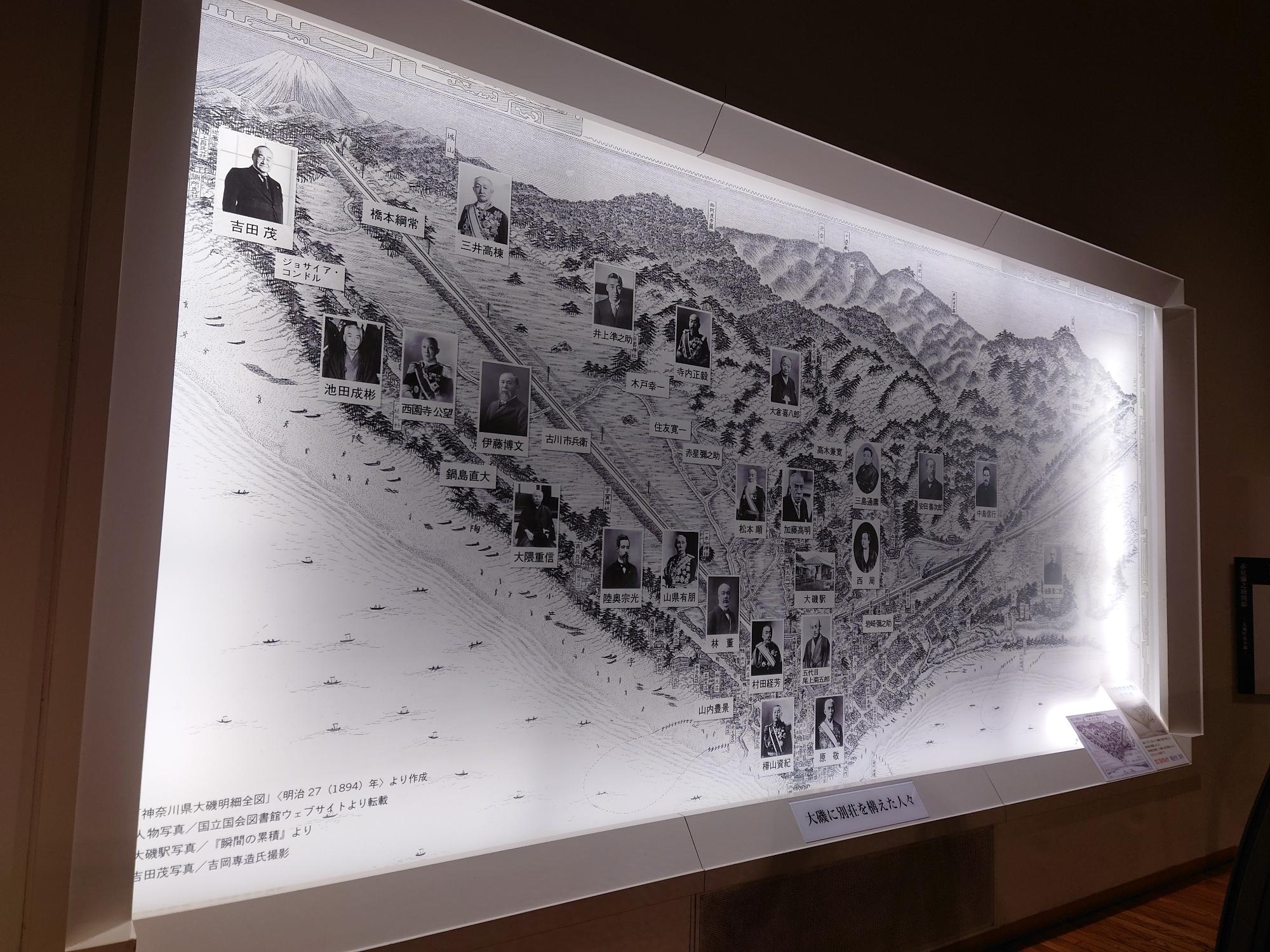 大磯町郷土資料館常設展示室に掲示中のコラージュ絵地図