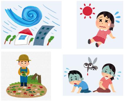 地球温暖化の影響のイラスト（台風、猛暑、農作物の不作、感染症を媒介する蚊の生息域の変化）