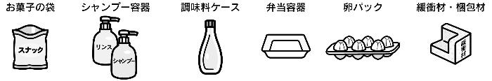 容器包装プラスチック