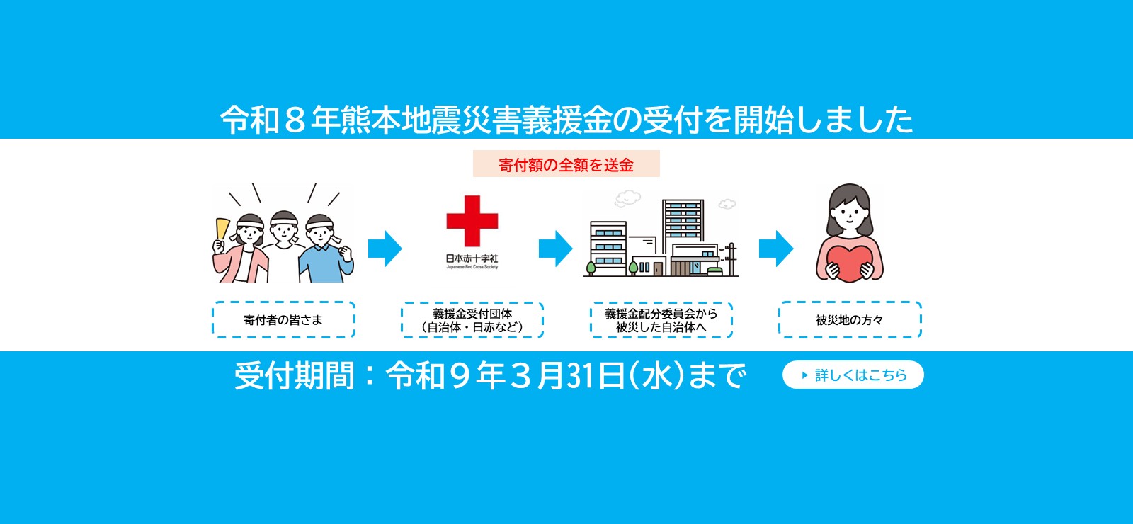 令和8年熊本地震災害義援金PC