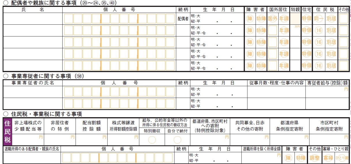確定申告書第二表