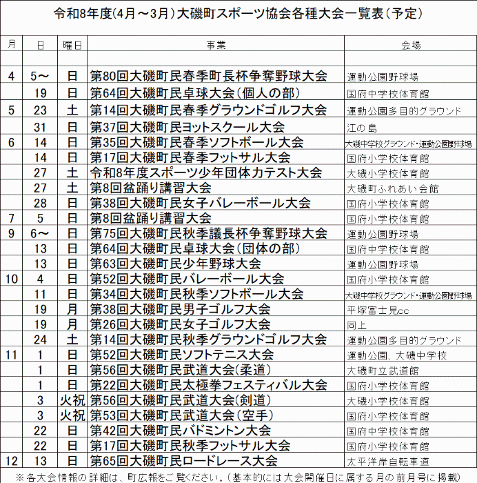 スポーツ大会　日程表