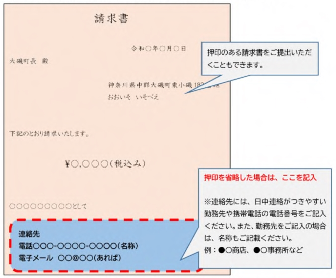 記載例（個人）