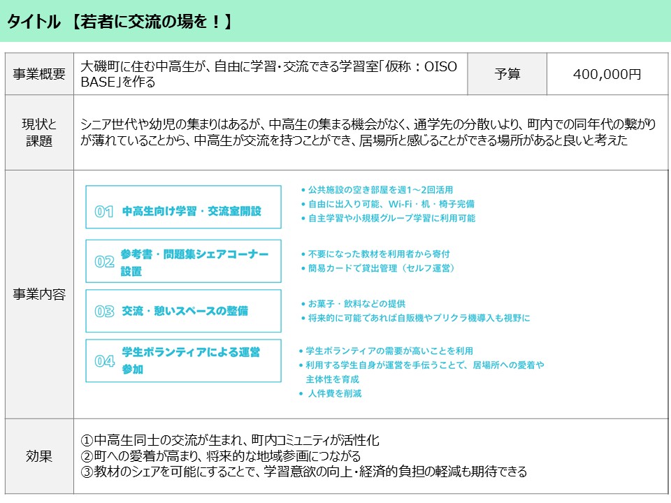 OISOBASE概要