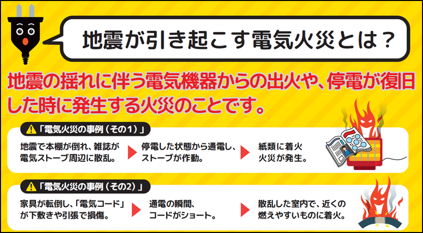 地震が起こす電気火災とは