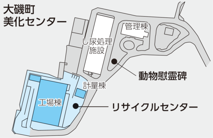 慰霊碑案内図