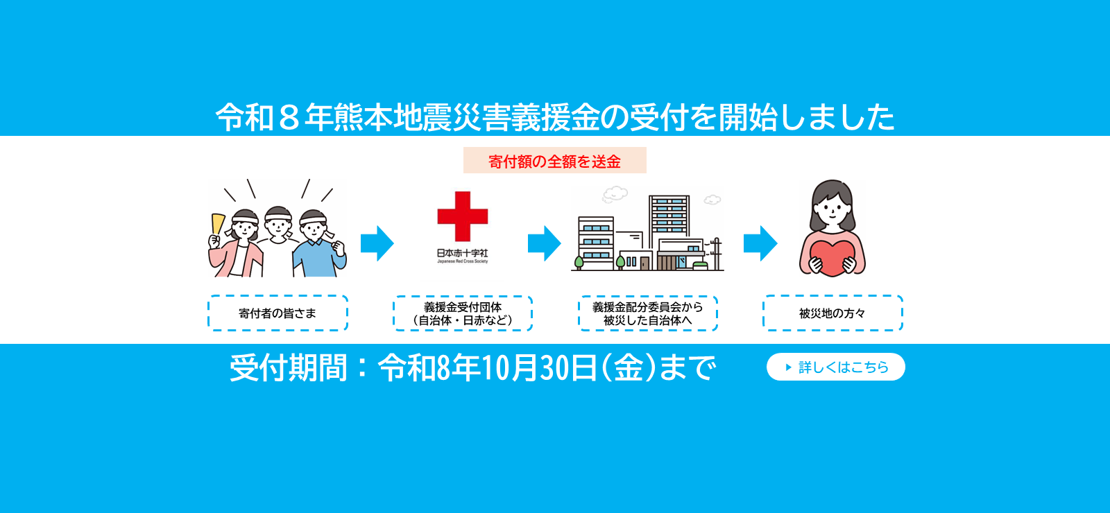 令和８年熊本地震災害義援金PC