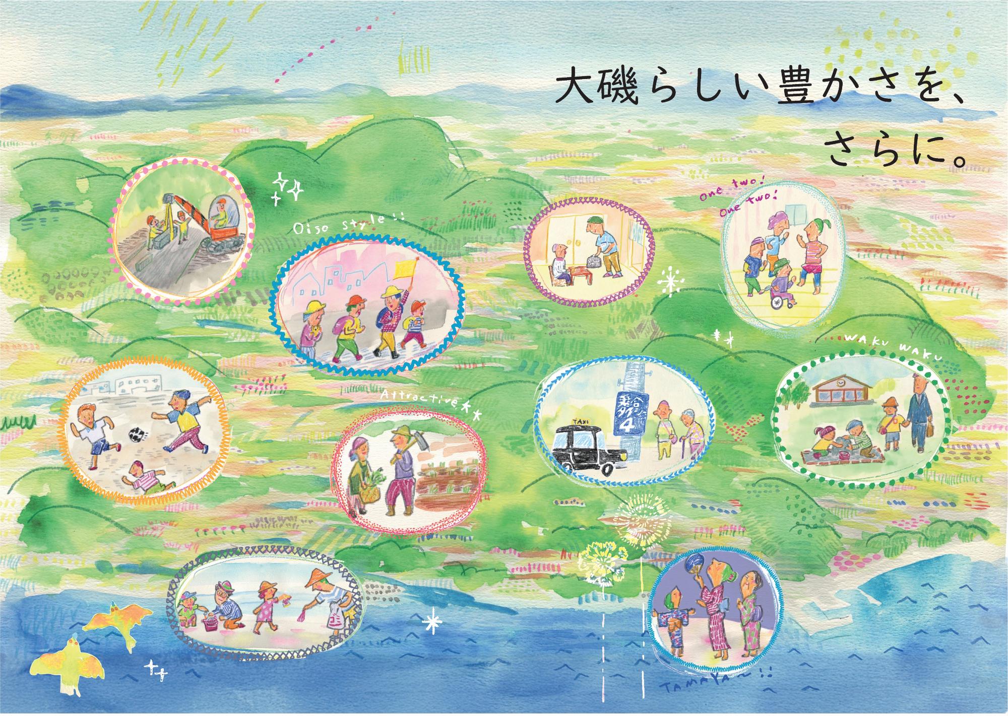 将来マップ